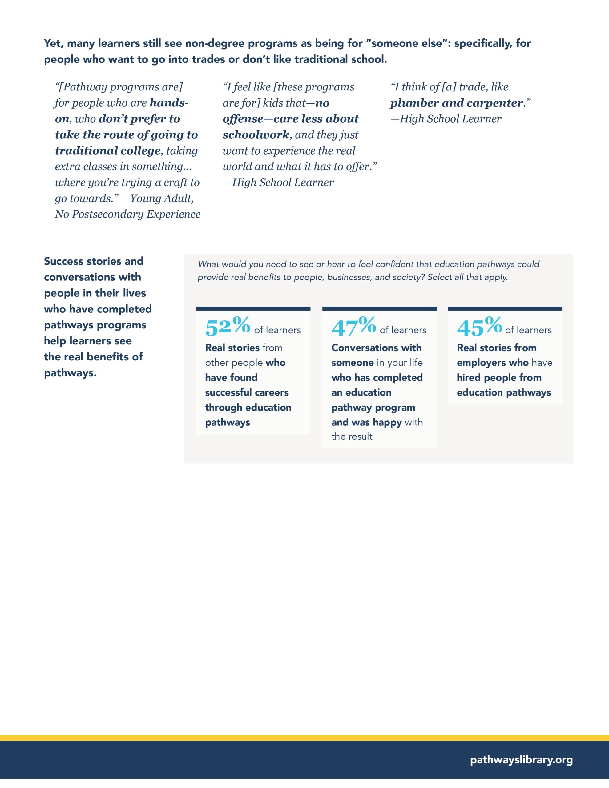 Understanding and Supporting the Next Generation of Learners - Pathways ...